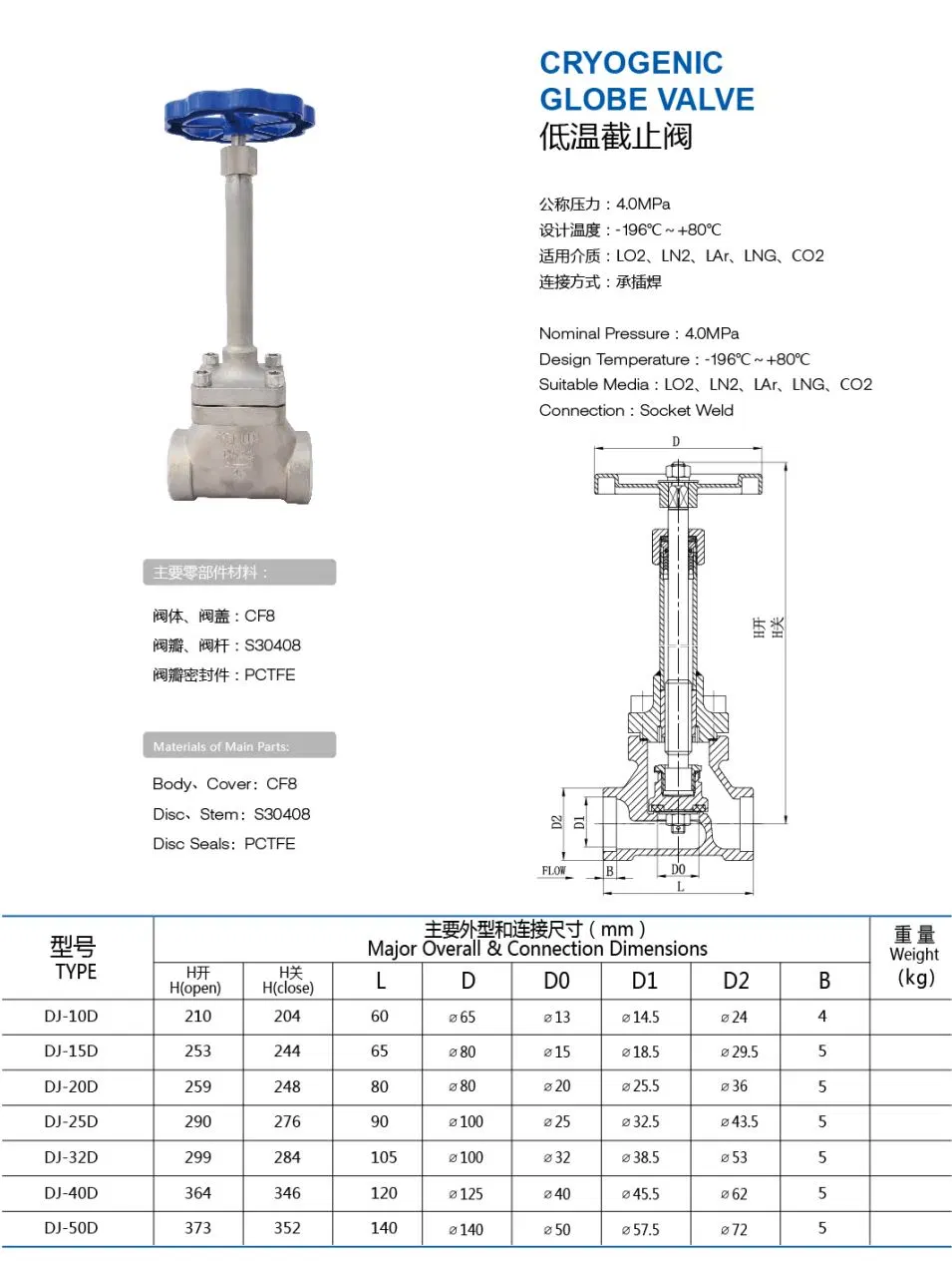 DJ-10d ~50d Feilun Cryogenic SS304 Flange Pressure Regulating Control Long Stem Shaft Low Temperature Stop Globe Blue Handle Valve for Gas LNG, Ln2, Lo2,Lar,CO2