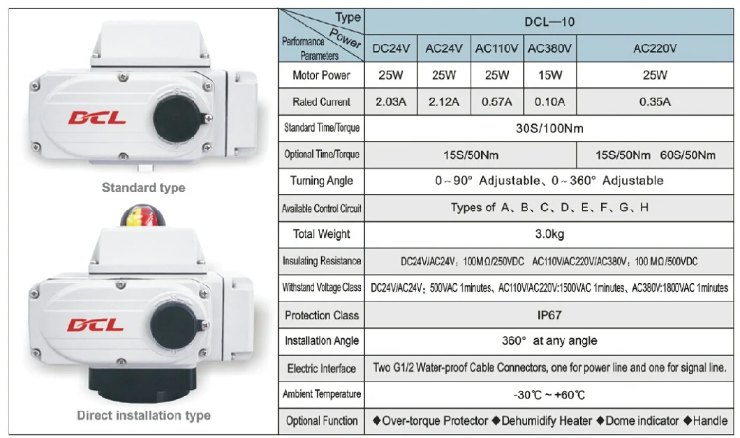 Dcl Angle Stroke Regualting Electric Actuator Control Valve